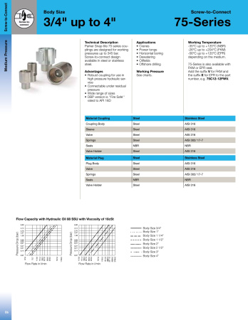 1 1/2 75 COUPLER SST VITON
